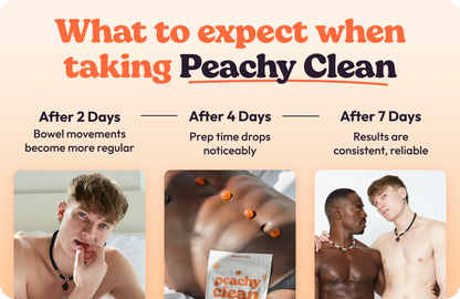 Peachy Clean Sugar-Free Pre+Probiotic Fiber Gummies 48 Count