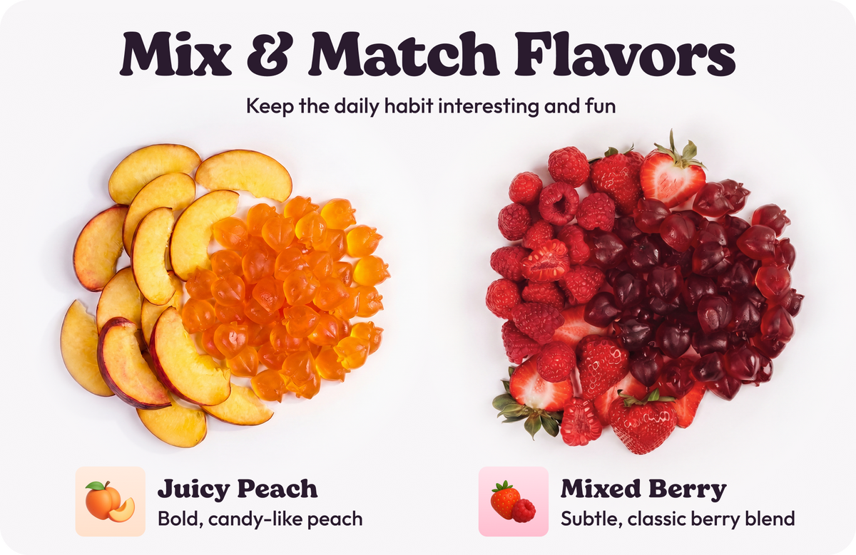 Peachy Clean Sugar-Free Pre+Probiotic Fiber Gummies 48 Count