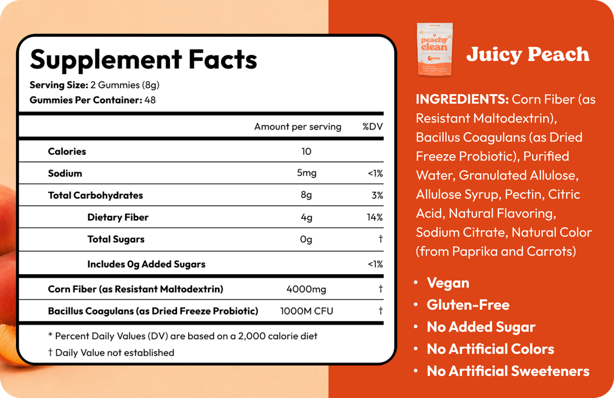 Peachy Clean Sugar-Free Pre+Probiotic Fiber Gummies 48 Count